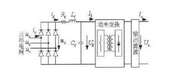 鄭州電動(dòng)汽車充電樁