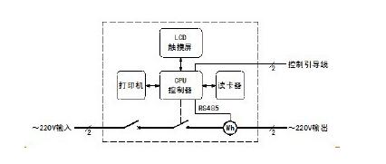鄭州電動(dòng)汽車充電樁